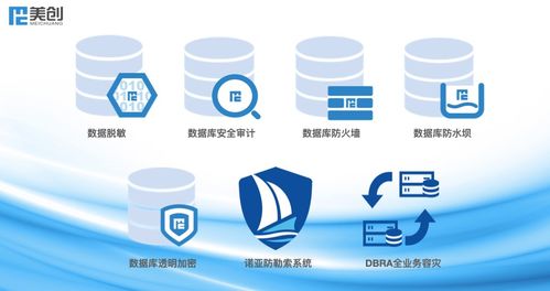 美创科技与中科可控完成产品兼容互认证
